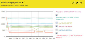 widget_multiple_products