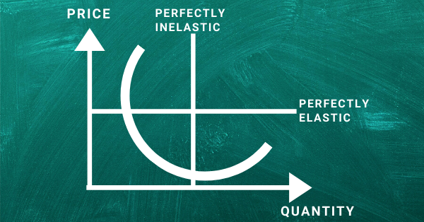 pricing elasticity