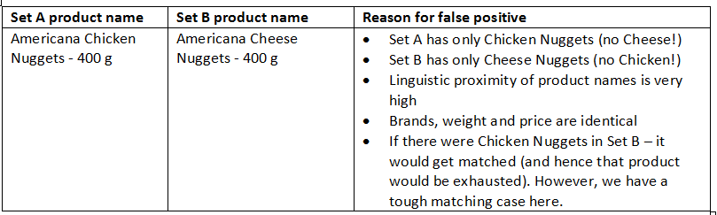 ML matches