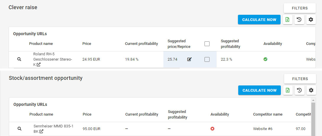 clever raise and stock opportunity