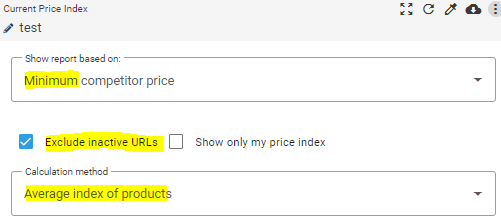 current price index