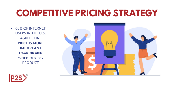 Competitive Pricing Strategy