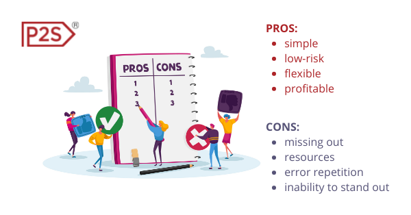 Pros and Cons of Competitive Pricing Strategy