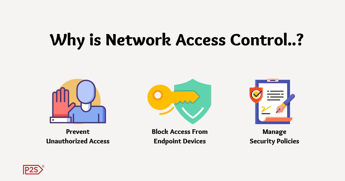 The Future of Network Security in eCommerce
