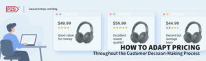 Adapt eCommerce pricing throughout the customer decision making process