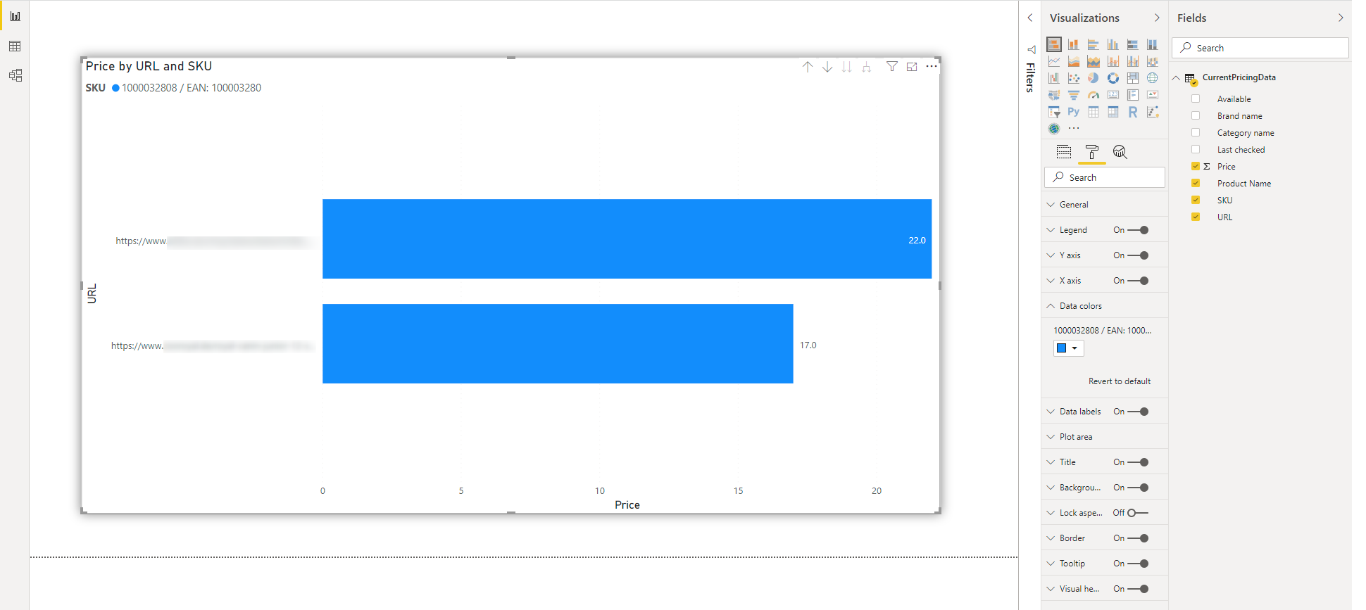 Microsoft Power BI – connecting with Price2Spy API