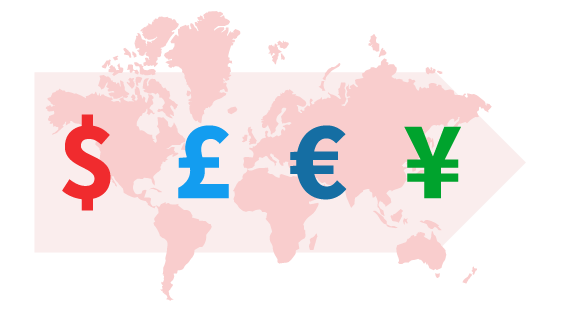 Marketplace price monitoring