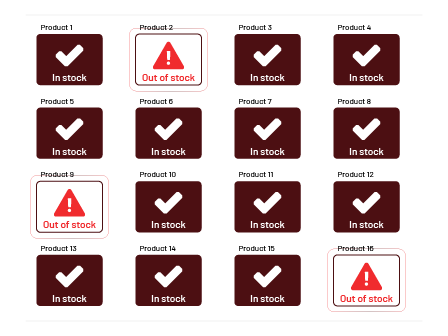 Dynamic Pricing and Repricing