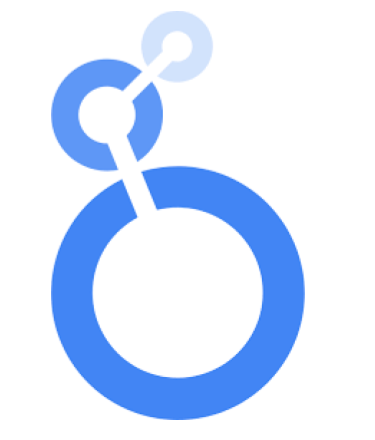 Integration – API