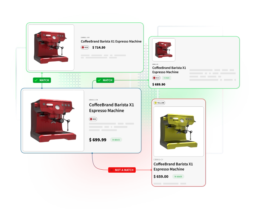 AI-Enhanced Product Matching